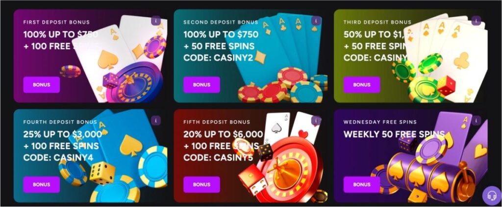 Uncovering the Excitement of Casino Games with Casiny1