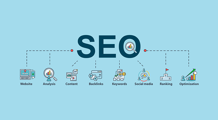 Где и как купить обратные ссылки для вашей SEO-стратегии Где и как купить обратные ссылки для вашей SEO-стратегии